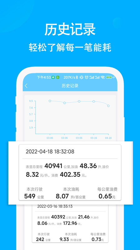 奇智油耗电耗 3.3.9 安卓版 2