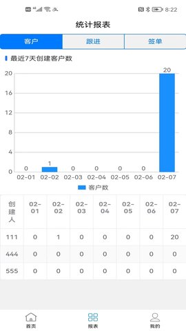 销售客户管理 1.8.2 官方版 1