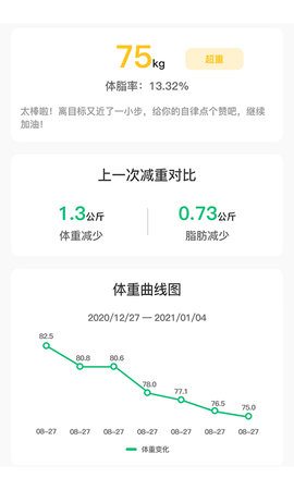 轻匀 3.0.75 安卓版 2