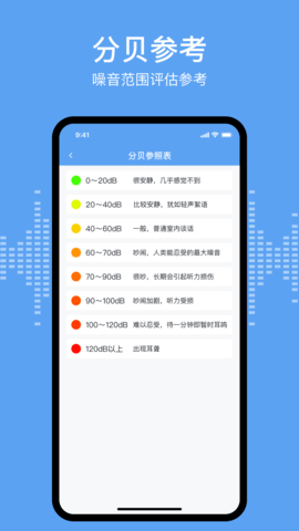 分贝测试sonic 1.9 安卓版 1