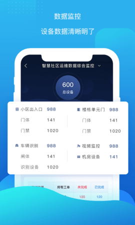 云检通APP软件 1.2.4 安卓版 1