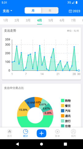 有喔记账 2.2.1 安卓版 1