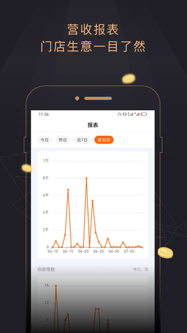 今小店 1.3.4 安卓版 2