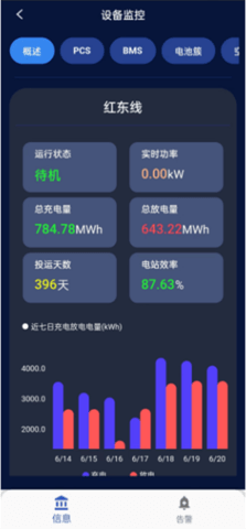 储能能量管理系统(EMS) 2.0.20 安卓版 2