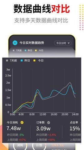 起量符App 3.2.0 安卓版 1