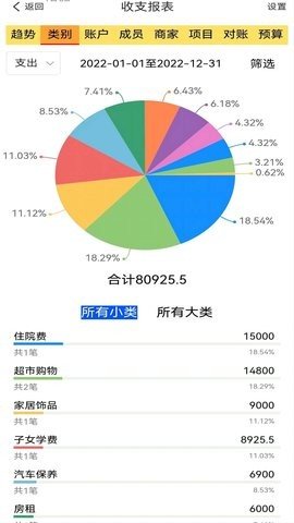 发发记账 2.1.9 最新版 2