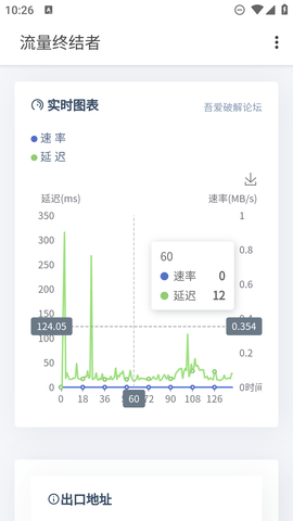 流量终结者 1.0.0 安卓版 2