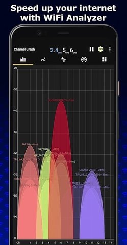 WIFI分析器 5.4 官方版 3