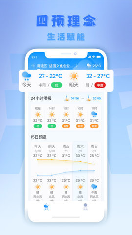 气派生活天气预报 1.0.0 安卓版 3