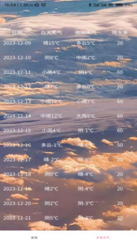 近期天气预报 v1.0.0 最新版 2