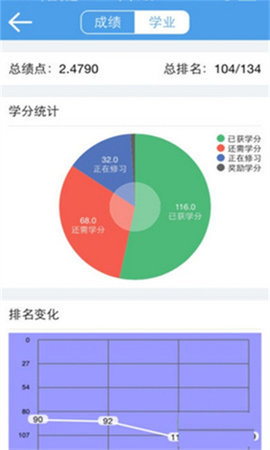 福大教务通 1.3.0 安卓版 1