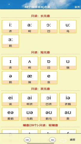 小学三年级英语上册 5.0.35  1