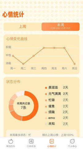 口袋百果 1.0.0 安卓版 3