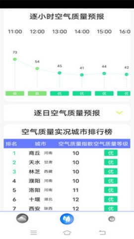 气象预报 7.1 官方版 1