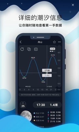 全球潮汐Pro 1.1.26 最新版 1