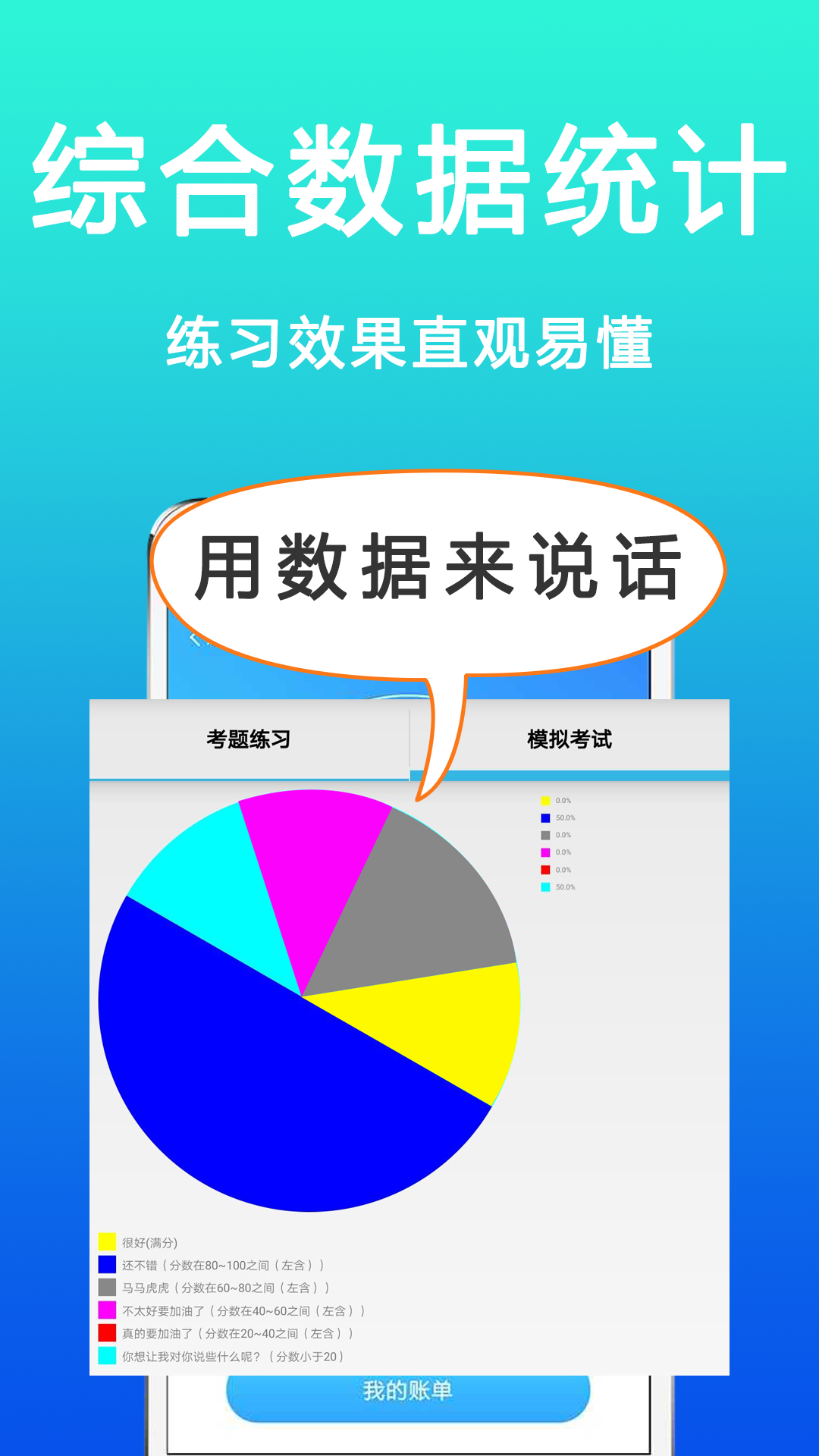 驾考123 3.3.8 官方版 4