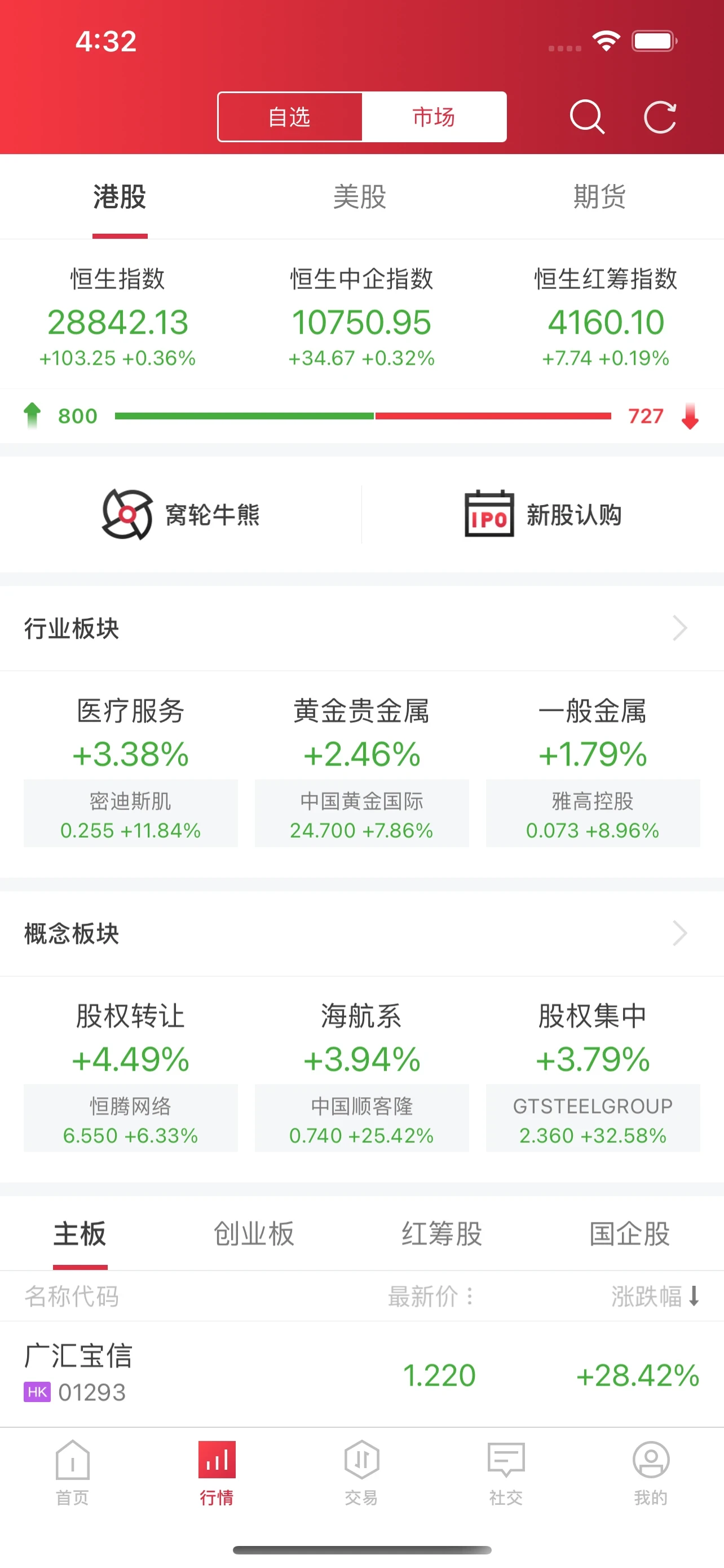 中银国际 10.8.1 官方版 1