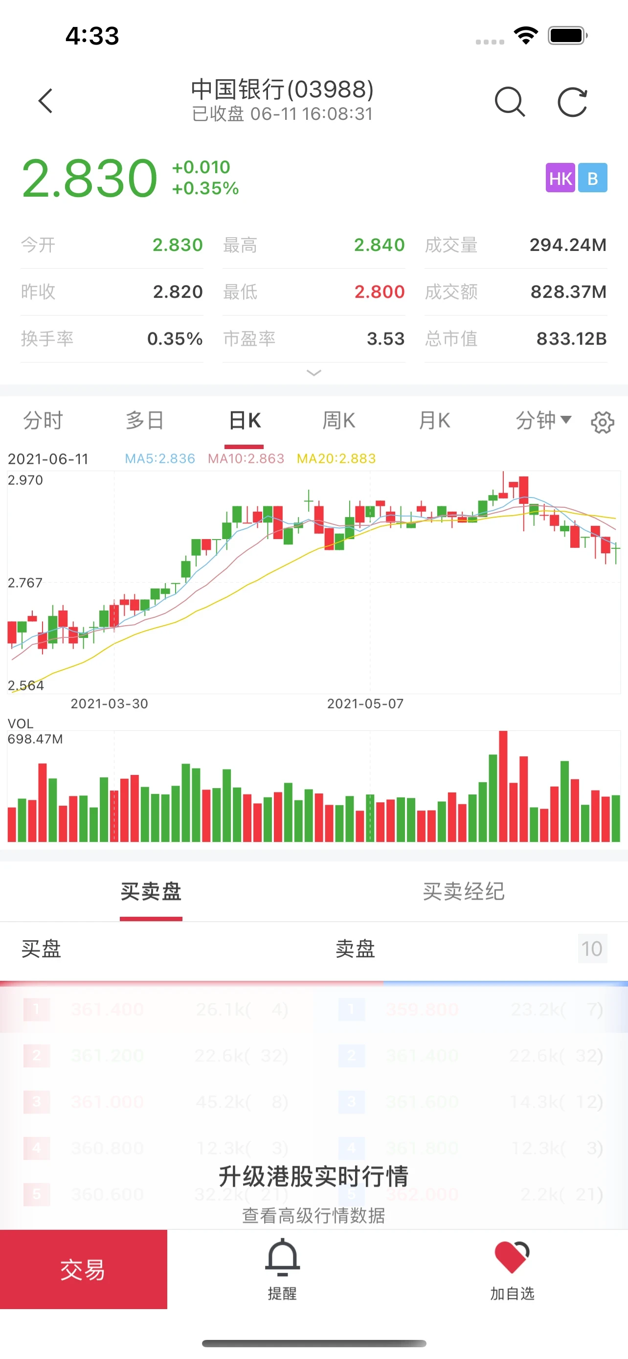 中银国际 10.8.1 官方版 2