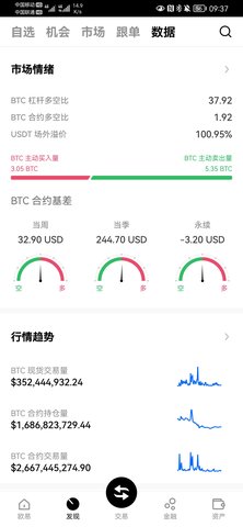 okb交易所 6.95.1 官方版 4