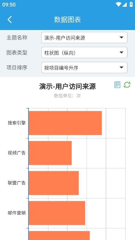 图表生成器 1.0.10 安卓版 3