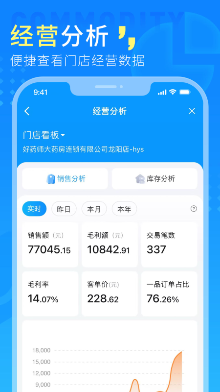 门店通APP（Android版） 2.3.4 最新版 2