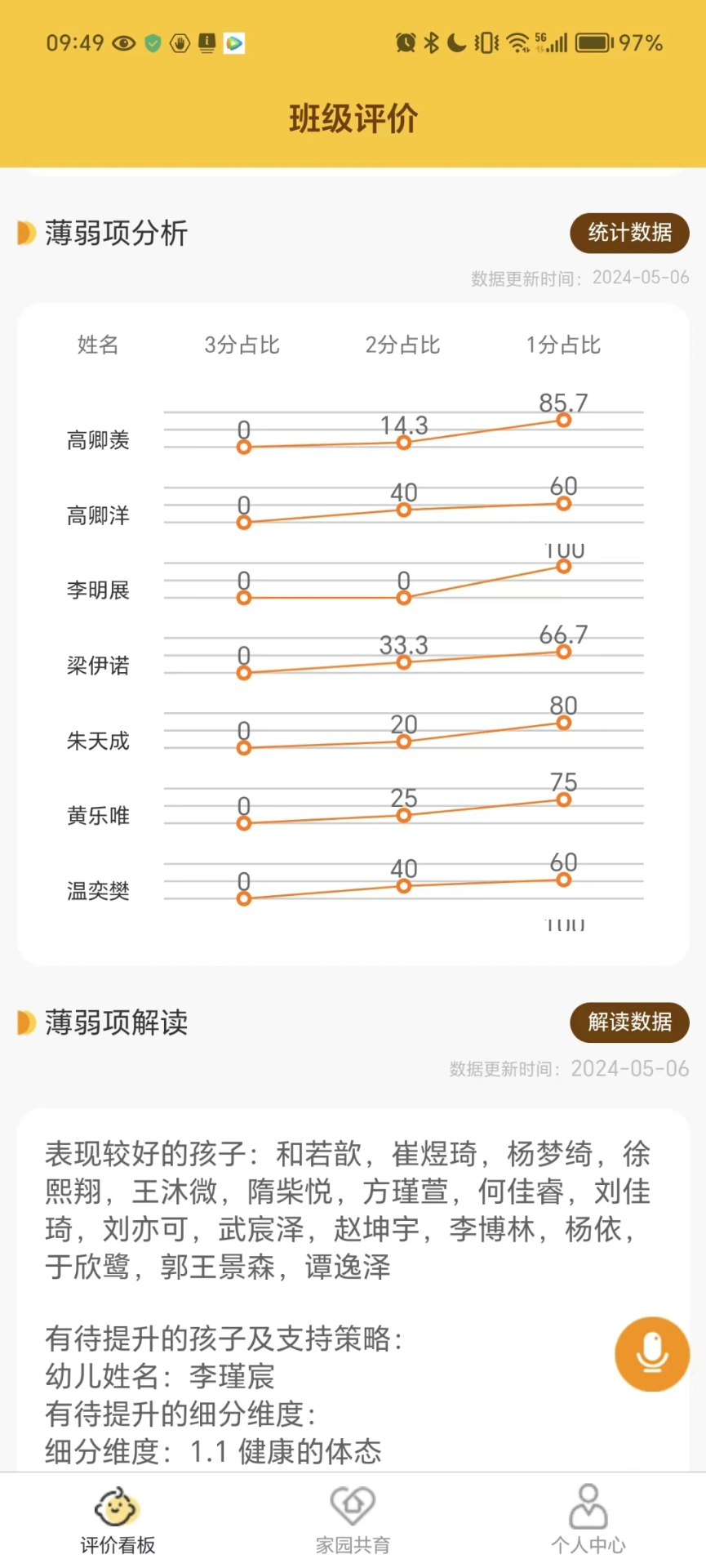 知童 3.5.7 最新版 2