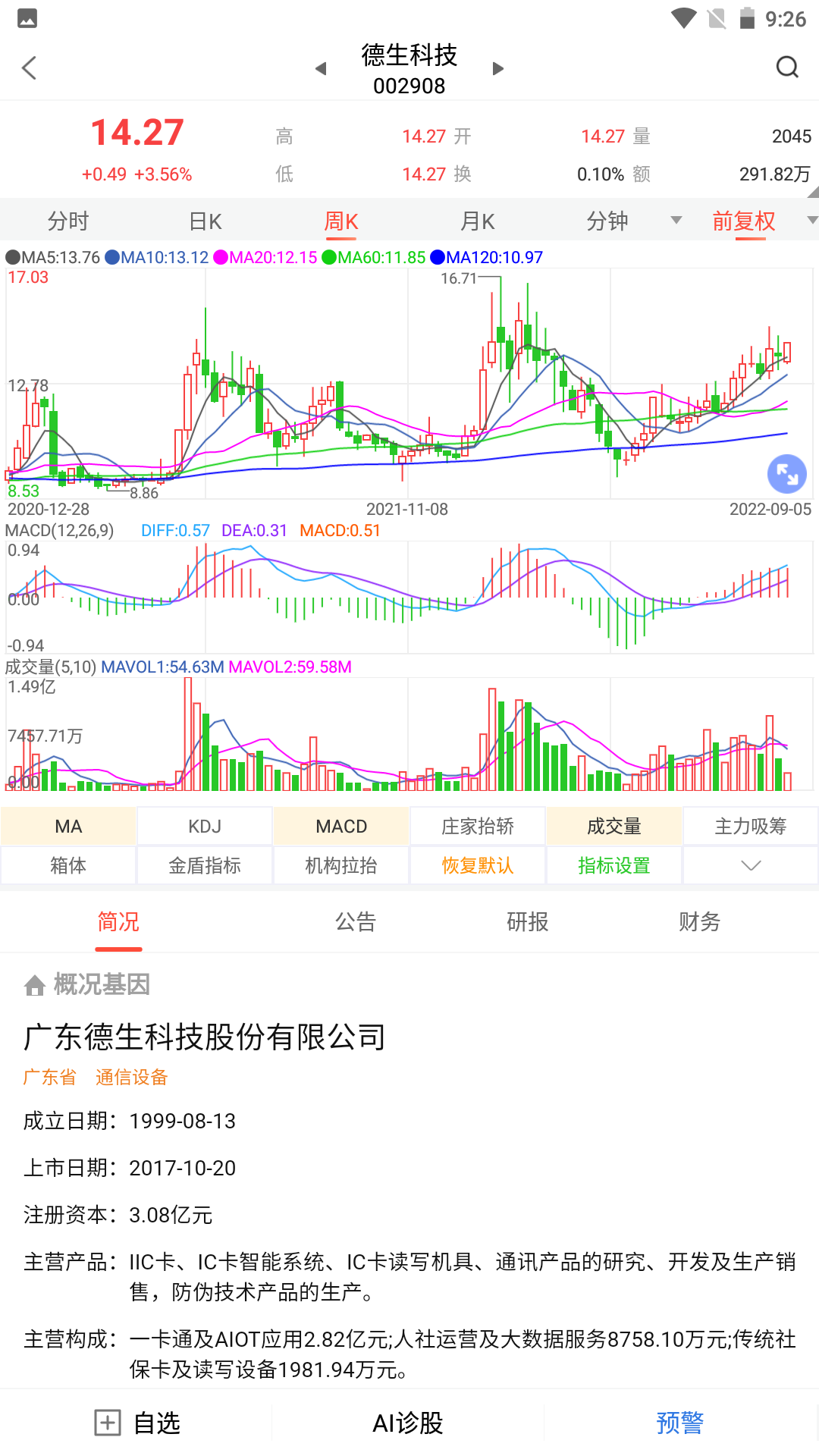 天相股多多 1.19.4.xiaomi 最新版 3