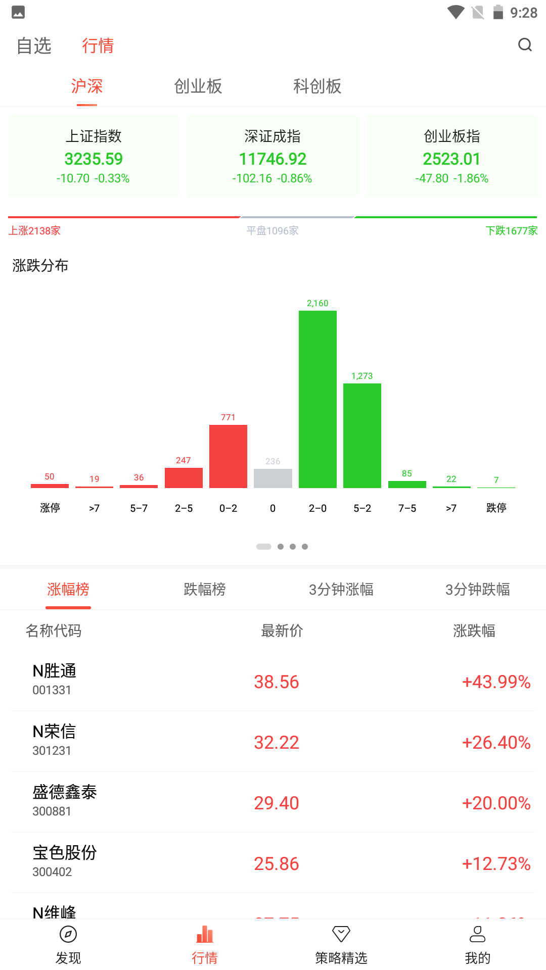 天相股多多 1.19.4.xiaomi 最新版 4