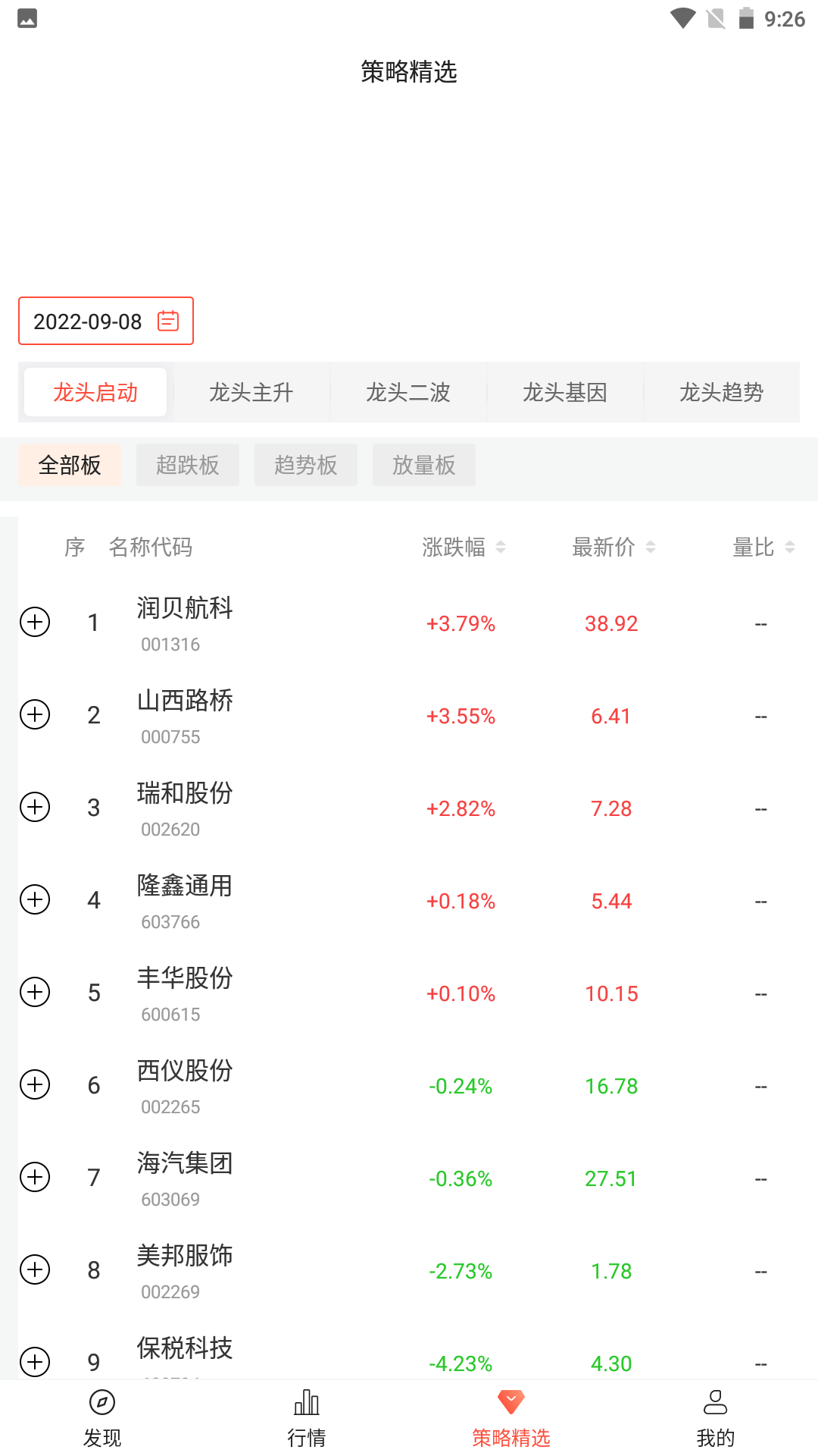 天相股多多 1.19.4.xiaomi 最新版 2