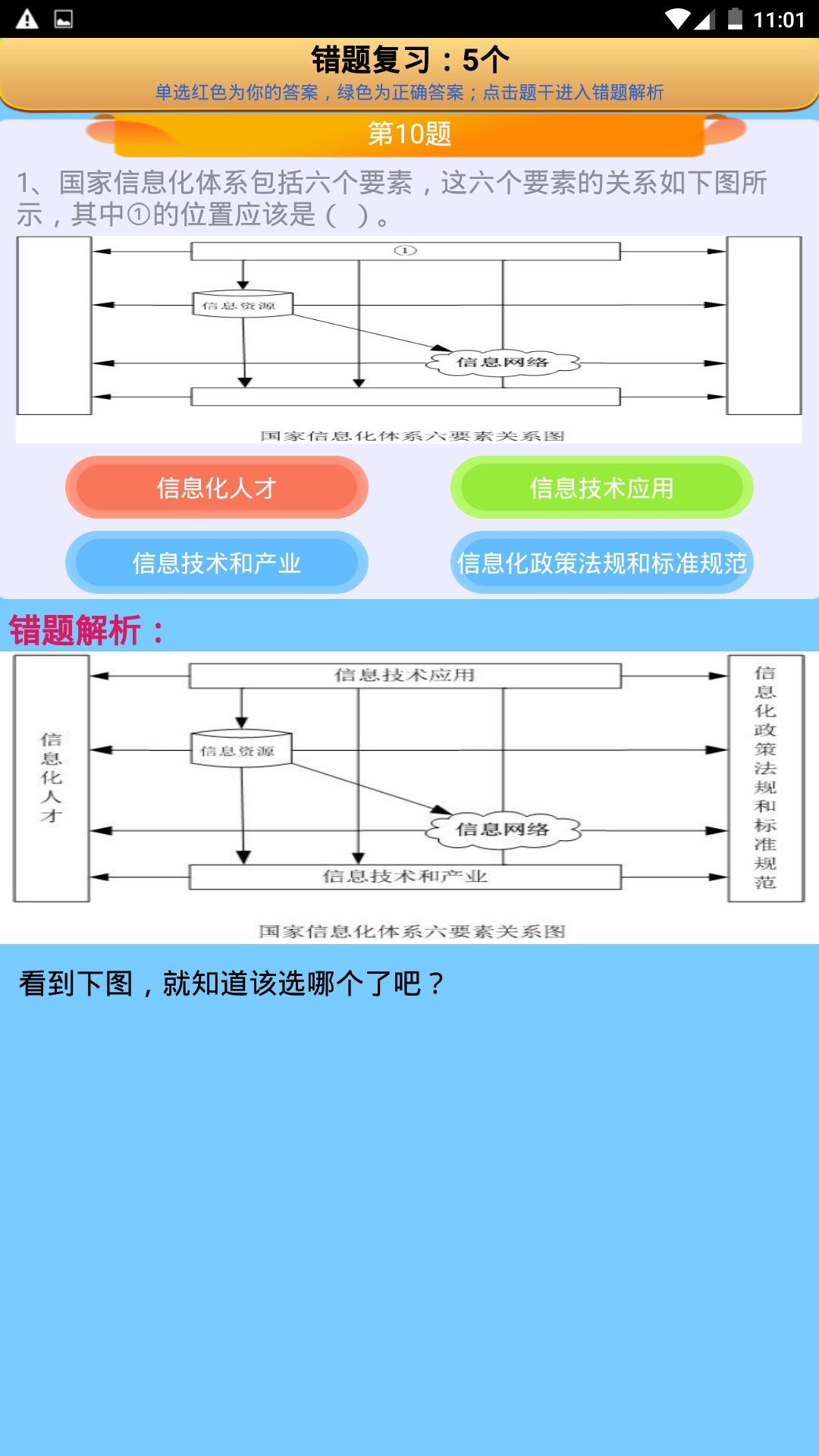 系统集成项目管理师 3.0 最新版 4