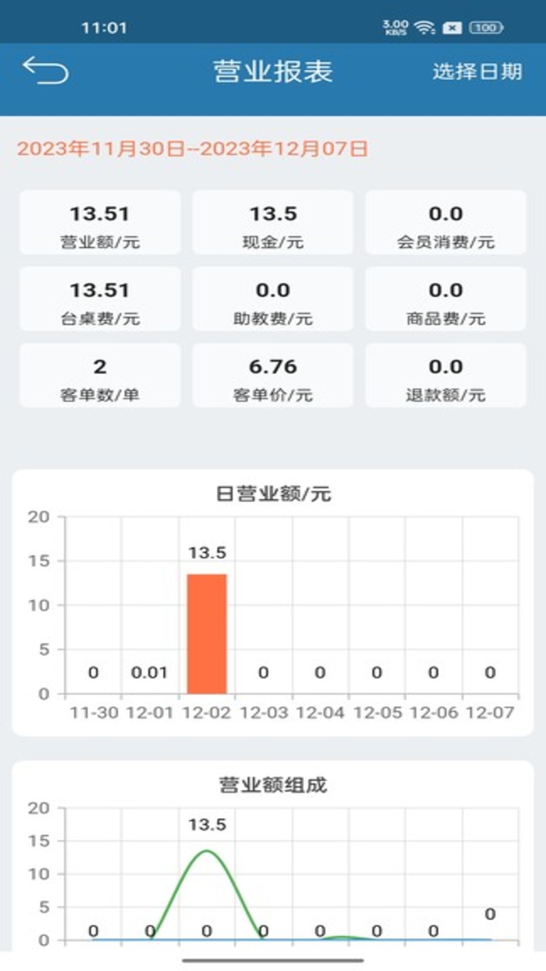 商云宝 2.0.2 最新版 2