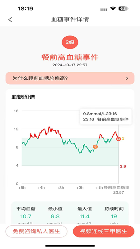 医糖通 2.0.1 最新版 1