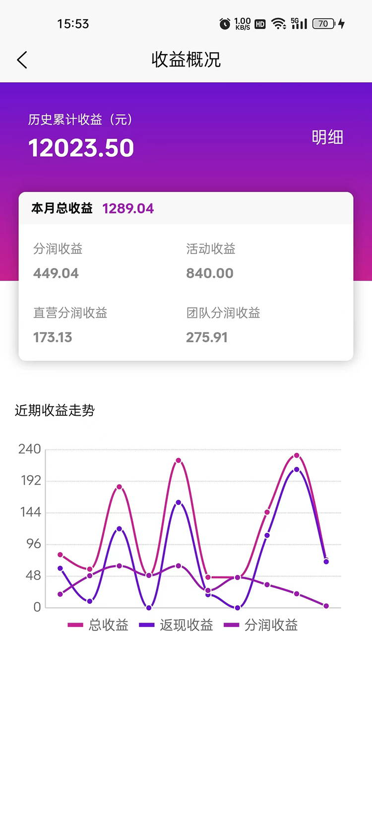 链商伙伴 1.2.3 最新版 4