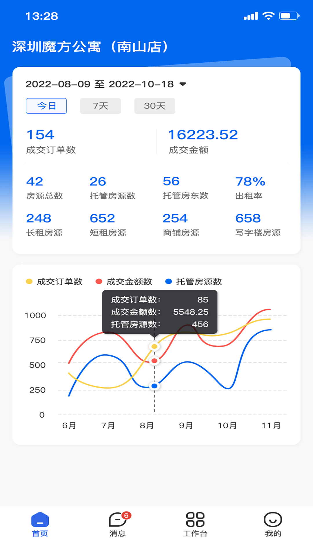 房地带管家 1.0.10 最新版 1