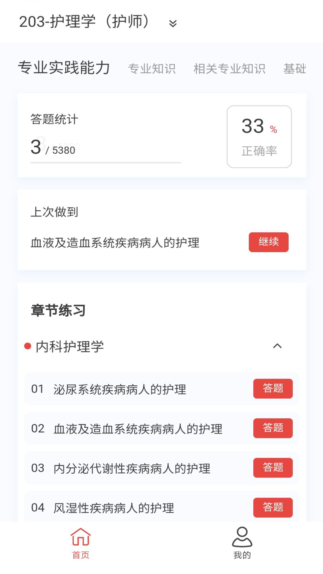 初级护师原题库 1.7.0 最新版 1