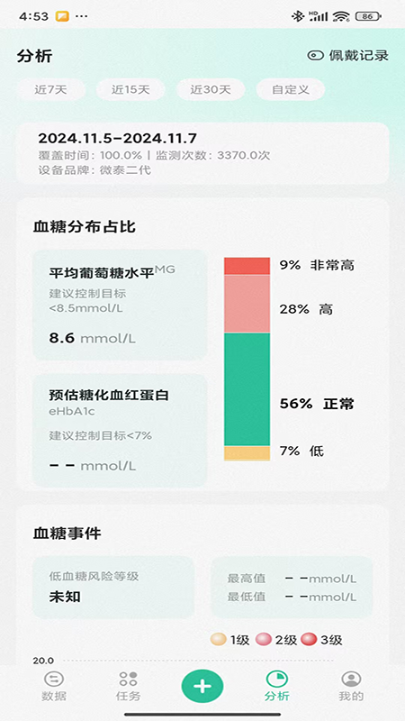 医糖通 2.0.1 最新版 2