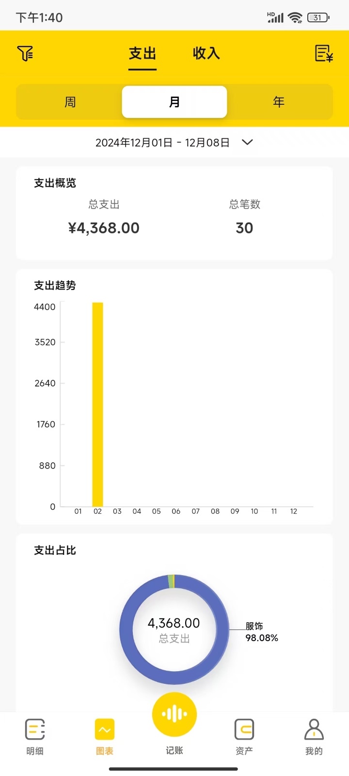 元气记账 1.0.0 安卓版 2