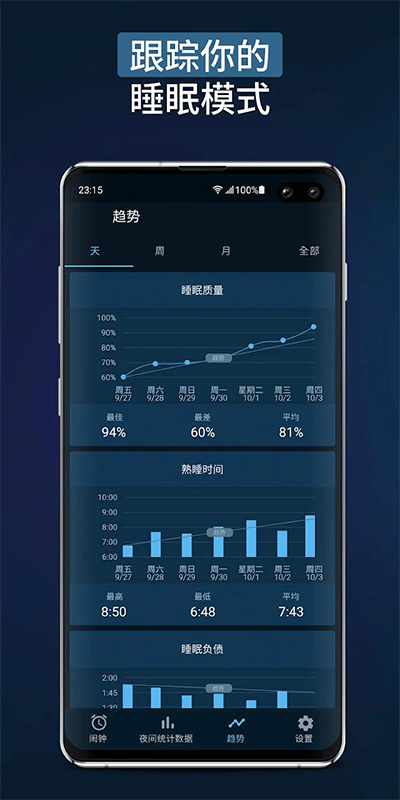 Sleepzy v3.22.6 最新版 3